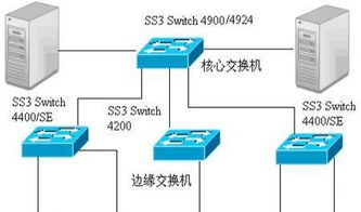 安丘專業(yè)電腦上門服務(wù) 系統(tǒng)重裝、路由器調(diào)試一站式解決
